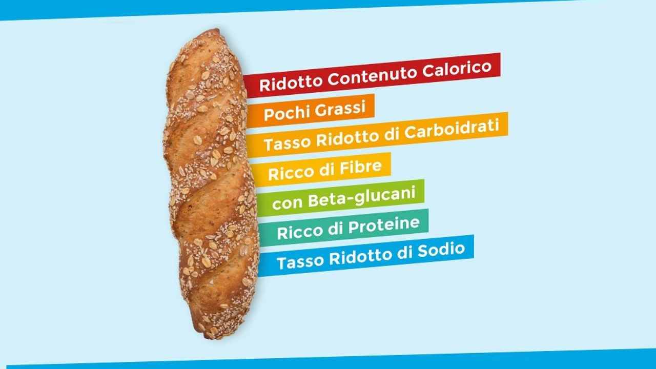 Informazioni pane salus